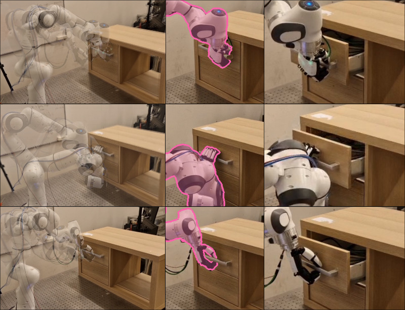 Real World Deployment